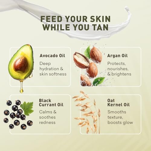 Just Nutritive Sunless Tanning Lotion - Light to Medium Tones, 8 oz - Natural Sun-Kissed Glow for All Skin Types Avelisse