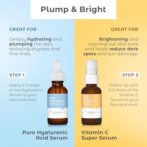 Vitamin C Super Serum & Pure Hyaluronic Acid Set – 2-Pack 0.5 Fl Oz Each Avelisse