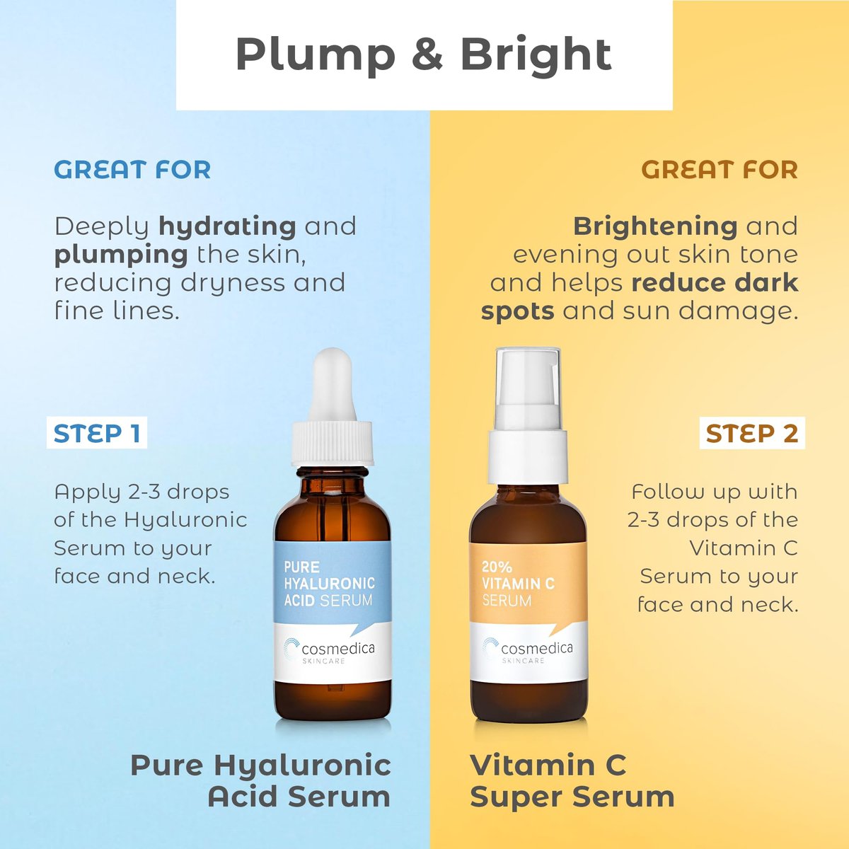 Vitamin C Super Serum & Pure Hyaluronic Acid Set – 2-Pack 0.5 Fl Oz Each Avelisse