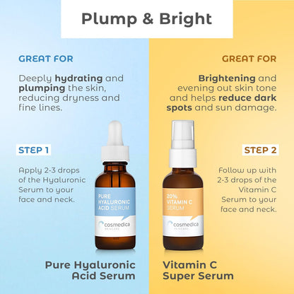 Vitamin C Super Serum & Pure Hyaluronic Acid Set – 2-Pack 0.5 Fl Oz Each Avelisse
