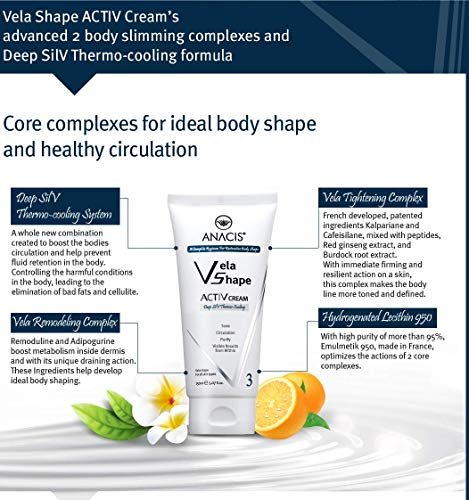 Anacis Cellulite Cream – Active Body Target for Stomach, Thighs & Butt – Moisturizing Hydrating Cream with Powerful Natural and Active Ingredients – 5.07 oz - görsel 8