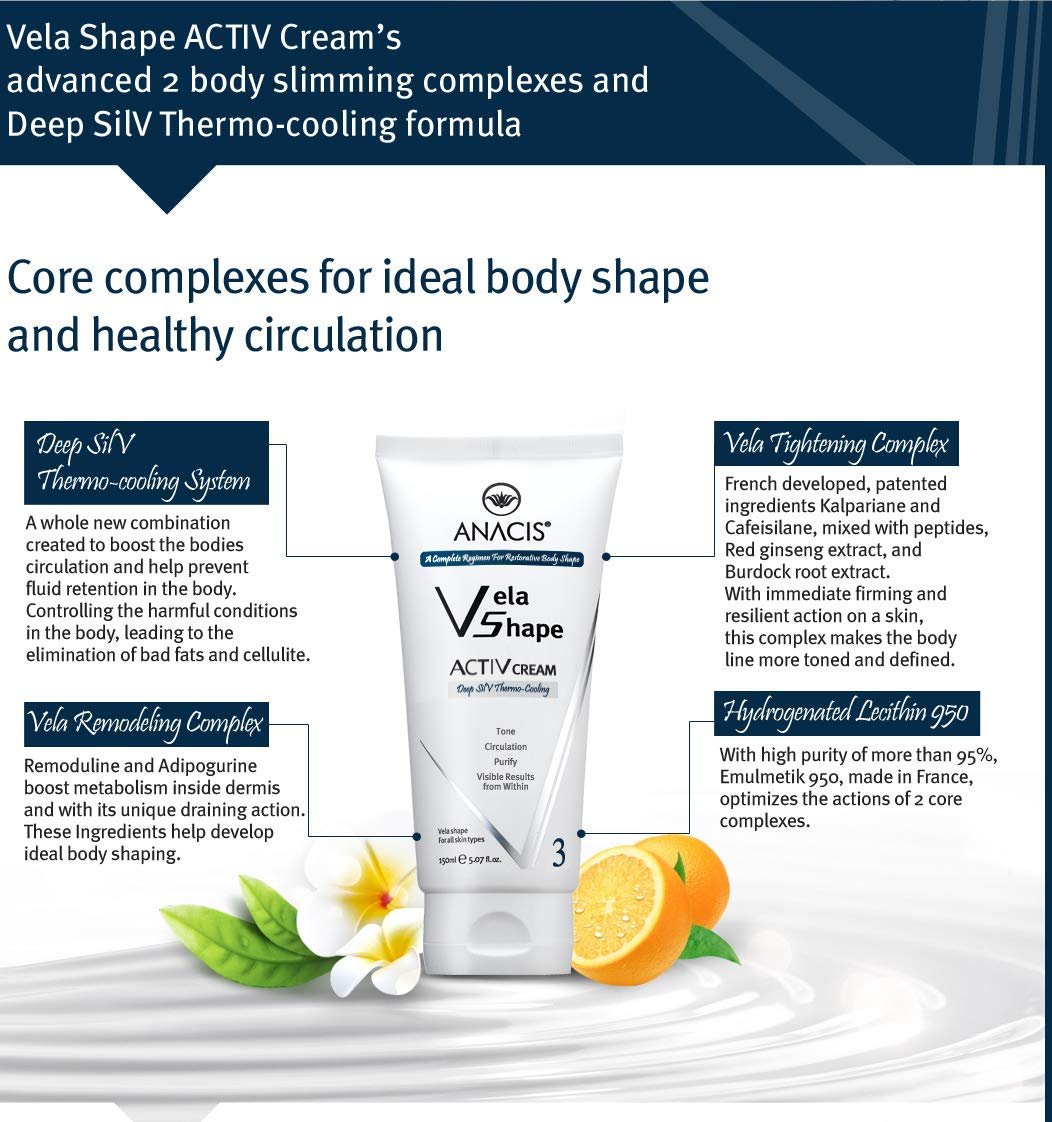 Anacis Cellulite Cream – Active Body Target for Stomach, Thighs & Butt – Moisturizing Hydrating Cream with Powerful Natural and Active Ingredients – 5.07 oz - görsel 7