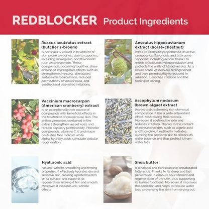 Redblocker Day Cream - Specialist Dermocosmetic for Spider Veins and Capillaries with Horse Chestnut, Ruscus, Cranberry Extracts, SPF 15 - 50 ml