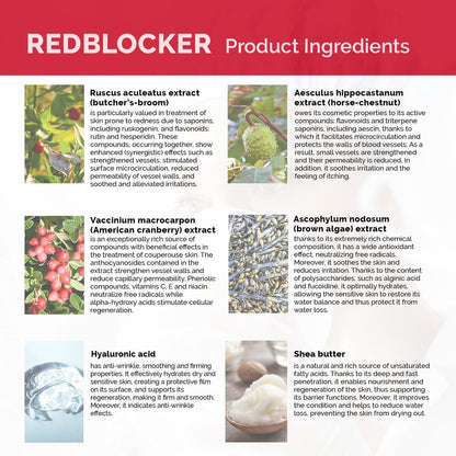 Redblocker Day Cream - Specialist Dermocosmetic for Spider Veins and Capillaries with Horse Chestnut, Ruscus, Cranberry Extracts, SPF 15 - 50 ml