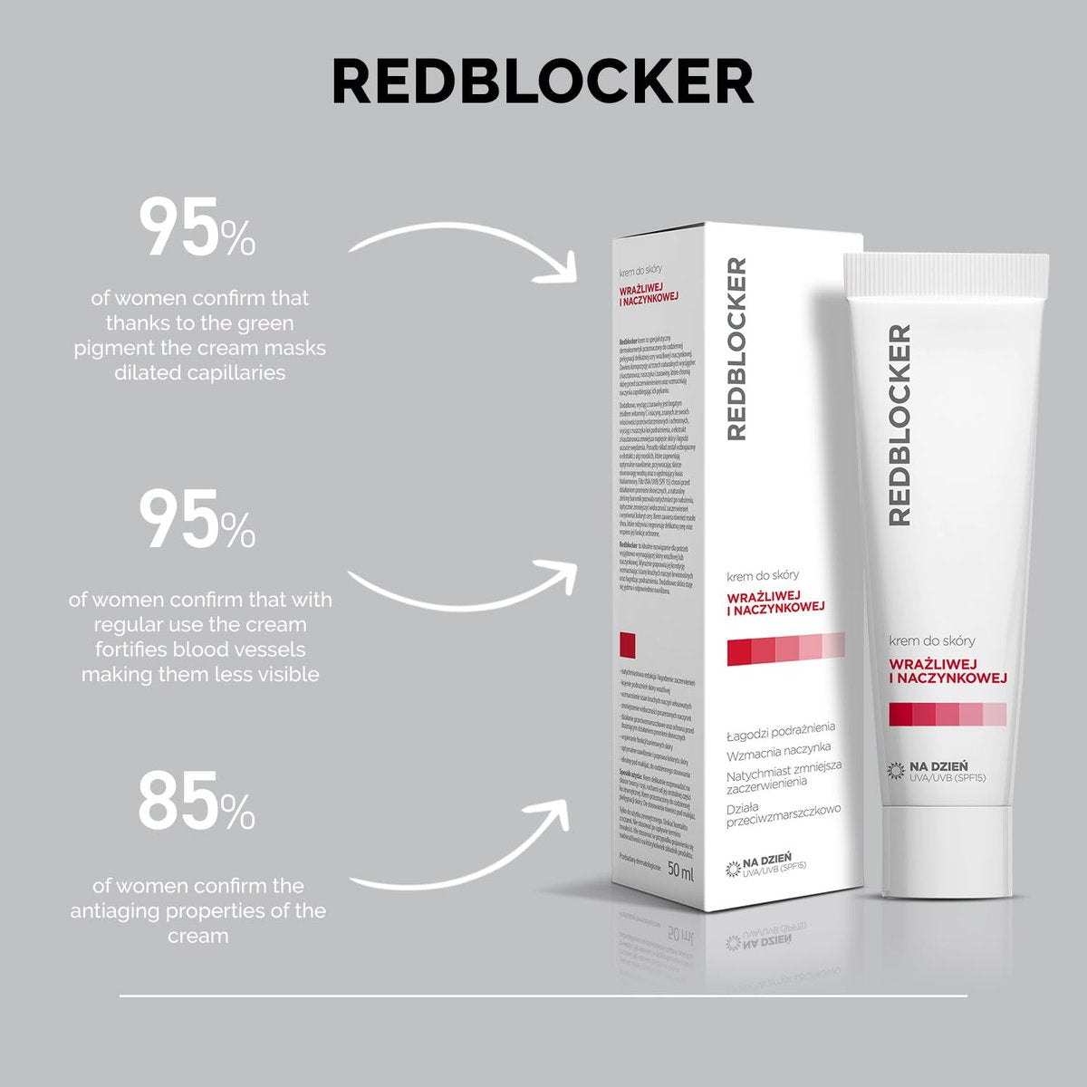 Redblocker Day Cream - Specialist Dermocosmetic for Spider Veins and Capillaries with Horse Chestnut, Ruscus, Cranberry Extracts, SPF 15 - 50 ml - görsel 9