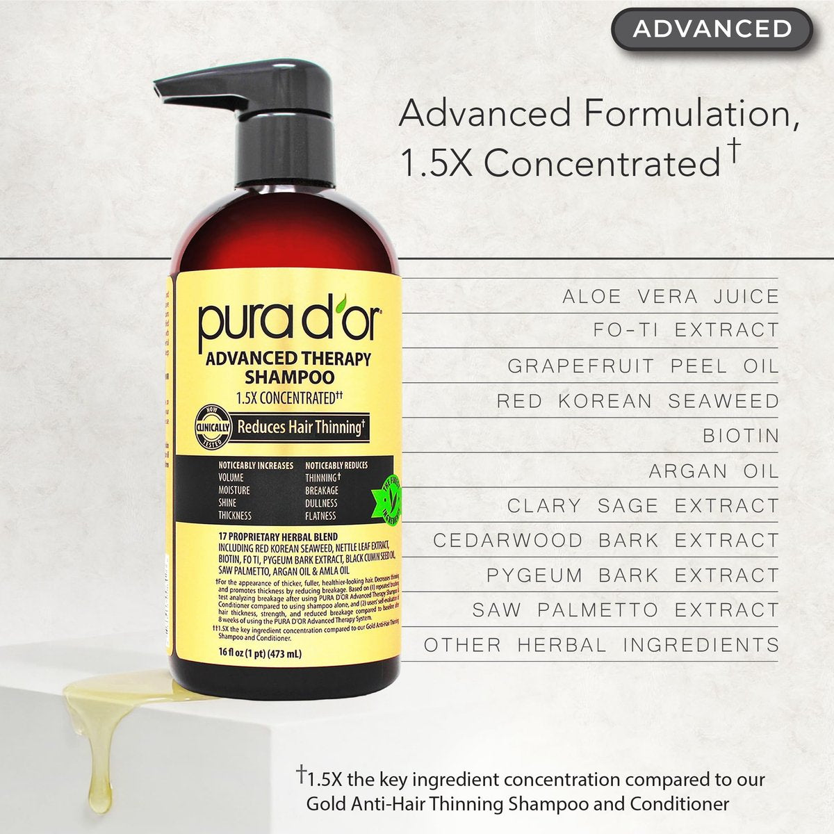 PURA D'OR Advanced Therapy Biotin Shampoo & Conditioner Set for Hair Thinning - Clinically Tested, Herbal Hair Thickening for Women & Men, 16 oz Each Avelisse