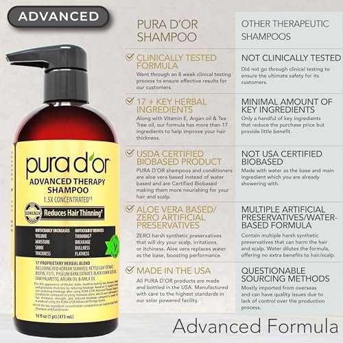 PURA D'OR Advanced Therapy Biotin Shampoo & Conditioner Set for Hair Thinning - Clinically Tested, Herbal Hair Thickening for Women & Men, 16 oz Each Avelisse