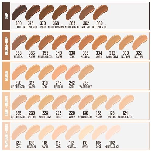 Maybelline Fit Me Matte + Poreless Liquid Foundation - Light Beige 118, Oil-Free - görsel 7