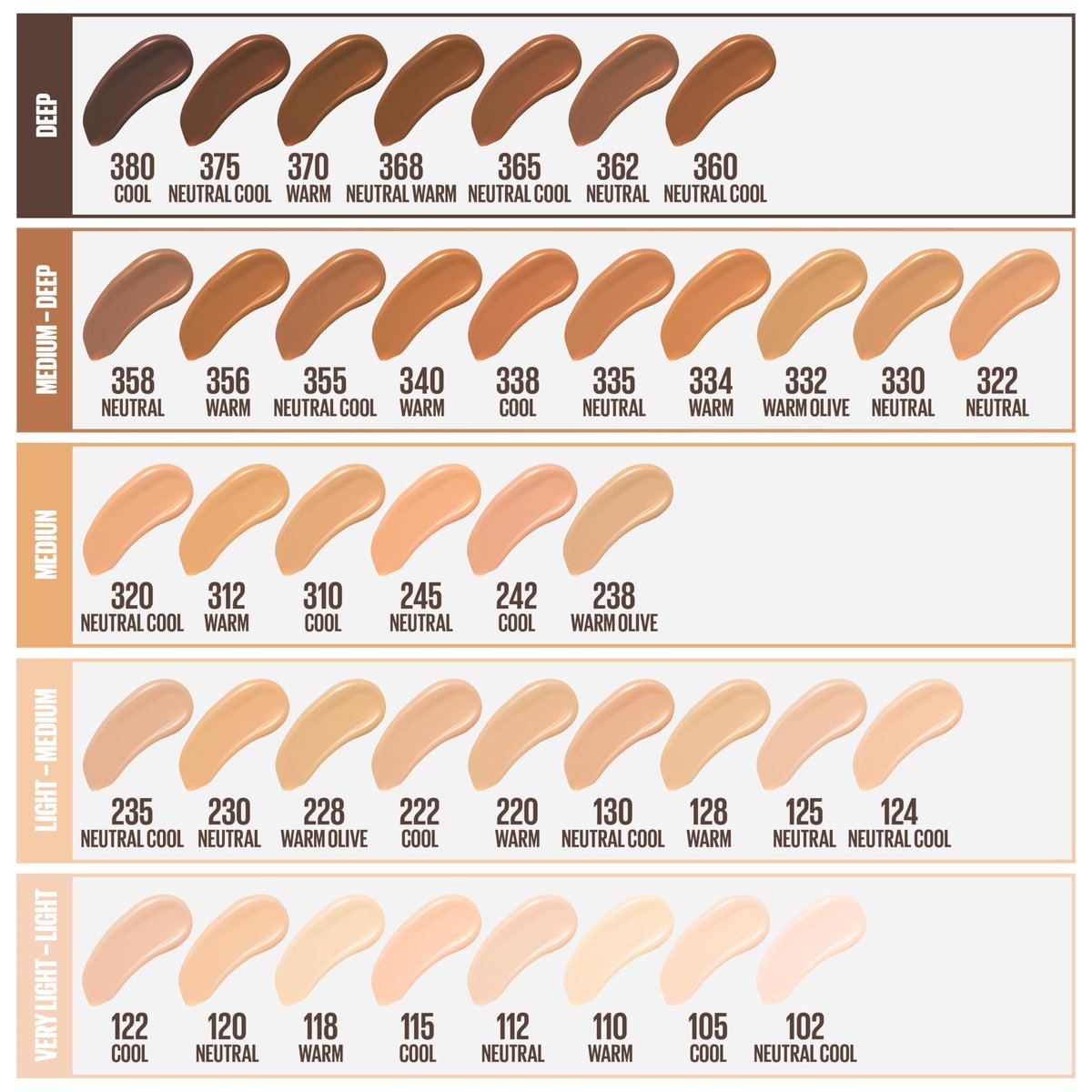 Maybelline Fit Me Matte + Poreless Liquid Foundation - Light Beige 118, Oil-Free - görsel 8