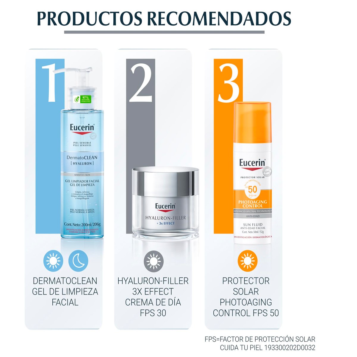 Eucerin Sun Anti-Age Face Sunscreen SPF 50+ with Hyaluronic Acid - 50 ml - görsel 11