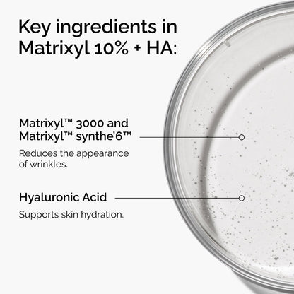 The Ordinary Matrixyl 10% + Hyaluronic Acid Anti-Aging Serum for Fine Lines and Wrinkles, 1 Fl Oz
