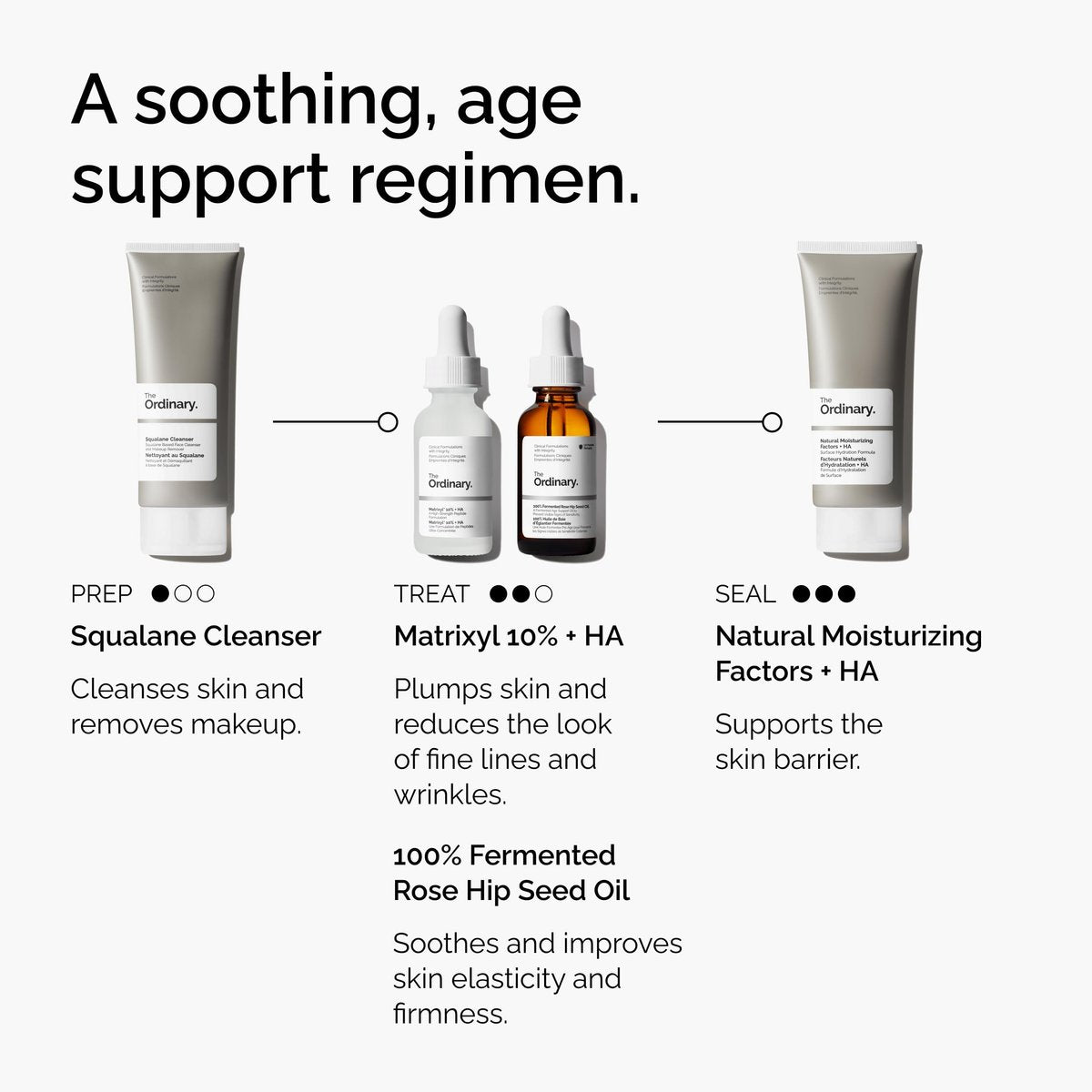 The Ordinary Matrixyl 10% + Hyaluronic Acid Anti-Aging Serum for Fine Lines and Wrinkles, 1 Fl Oz - görsel 9