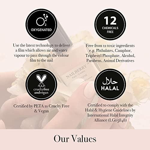 Nailberry Acai Nail Elixir - 5-in-1 Nail Base Coat & Treatment - Strengthens, Hydrates, Protects, Smooths & Grows - Vegan, Halal & Cruelty-Free - 12-Free - 15 ml Avelisse
