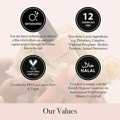Nailberry Acai Nail Elixir - 5-in-1 Nail Base Coat & Treatment - Strengthens, Hydrates, Protects, Smooths & Grows - Vegan, Halal & Cruelty-Free - 12-Free - 15 ml Avelisse
