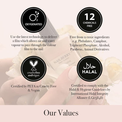 Nailberry Acai Nail Elixir - 5-in-1 Nail Base Coat & Treatment - Strengthens, Hydrates, Protects, Smooths & Grows - Vegan, Halal & Cruelty-Free - 12-Free - 15 ml Avelisse