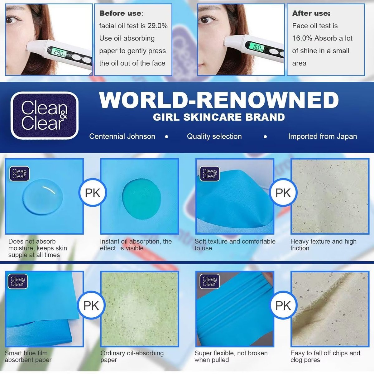 Clean & Clear Oil Control Film - 5 Pack of 60 Sheets (300 Sheets Total) - Blue - görsel 5