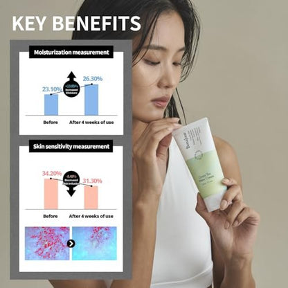 BONAJOUR Green Tea Water Cream - Vegan Moisturizing Facial Gel Cream for Sensitive Skin, Daily Hydrating Water Bomb Moisturizer, 3.38 Fl Oz Avelisse