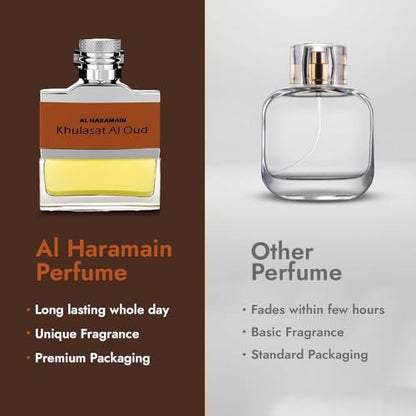 Al Haramain Khulasat Al Oud - Long Lasting Arabian Oud Eau de Parfum for Men - 3.3 oz