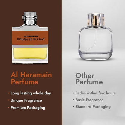 Al Haramain Khulasat Al Oud - Long Lasting Arabian Oud Eau de Parfum for Men - 3.3 oz