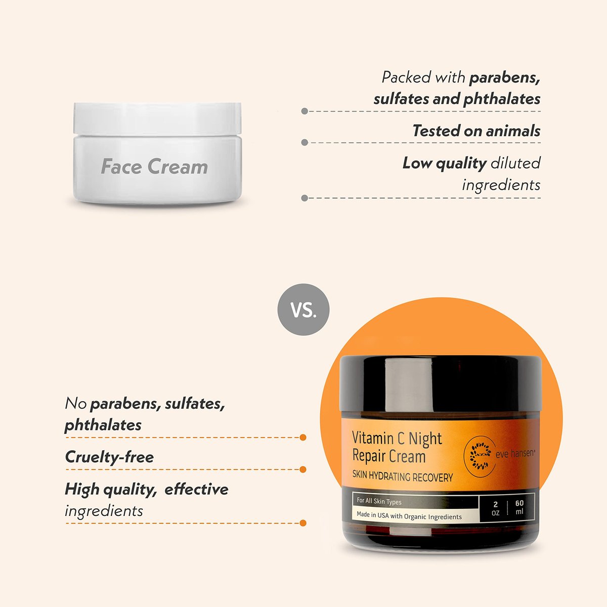Eve Hansen Vitamin C Night Cream for Face and Neck - Hydrating, Brightening, Anti-Aging Moisturizer for Mature, Dry Skin - Non-Greasy - 2 oz Avelisse