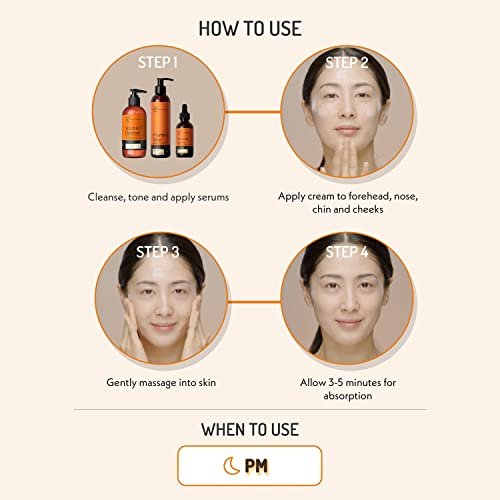 Eve Hansen Vitamin C Night Cream for Face and Neck - Hydrating, Brightening, Anti-Aging Moisturizer for Mature, Dry Skin - Non-Greasy - 2 oz Avelisse