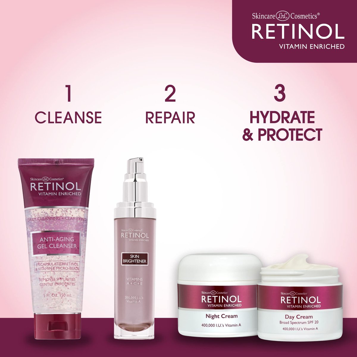 LIVAURA Retinol Anti-Aging Night Cream & Day Cream Duo - Vitamin Enriched 24-Hour Skincare for Younger-Looking Skin, 1 oz Each Avelisse