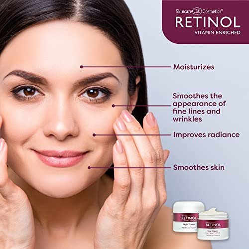 LIVAURA Retinol Anti-Aging Night Cream & Day Cream Duo - Vitamin Enriched 24-Hour Skincare for Younger-Looking Skin, 1 oz Each Avelisse