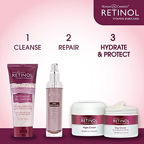 LIVAURA Retinol Anti-Aging Night Cream & Day Cream Duo - Vitamin Enriched 24-Hour Skincare for Younger-Looking Skin, 1 oz Each Avelisse