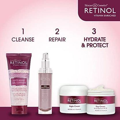 LIVAURA Retinol Anti-Aging Night Cream & Day Cream Duo - Vitamin Enriched 24-Hour Skincare for Younger-Looking Skin, 1 oz Each Avelisse