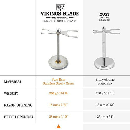 Luxury Razor and Brush Stand – The Admiral by VIKINGS BLADE | Distressed Stainless Steel & Brass Avelisse