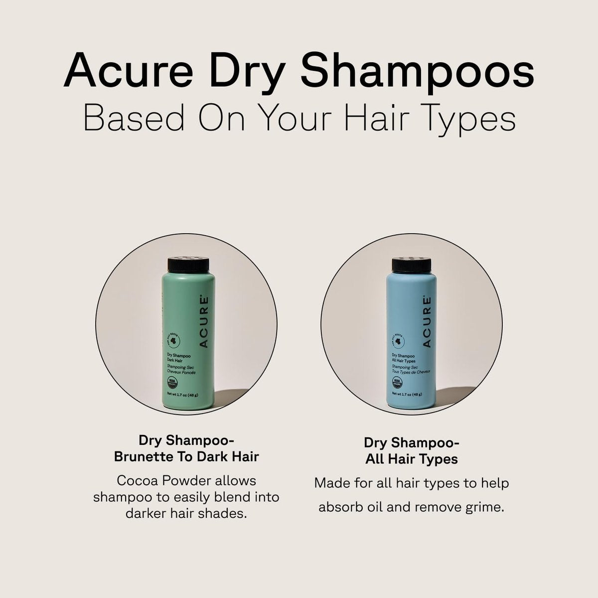 Acure Dry Shampoo Mini - Tinted Dry Shampoo for Blonde & Dark Hair, Non-Aerosol with Rosemary & Peppermint, 1.7 oz Travel Size Avelisse