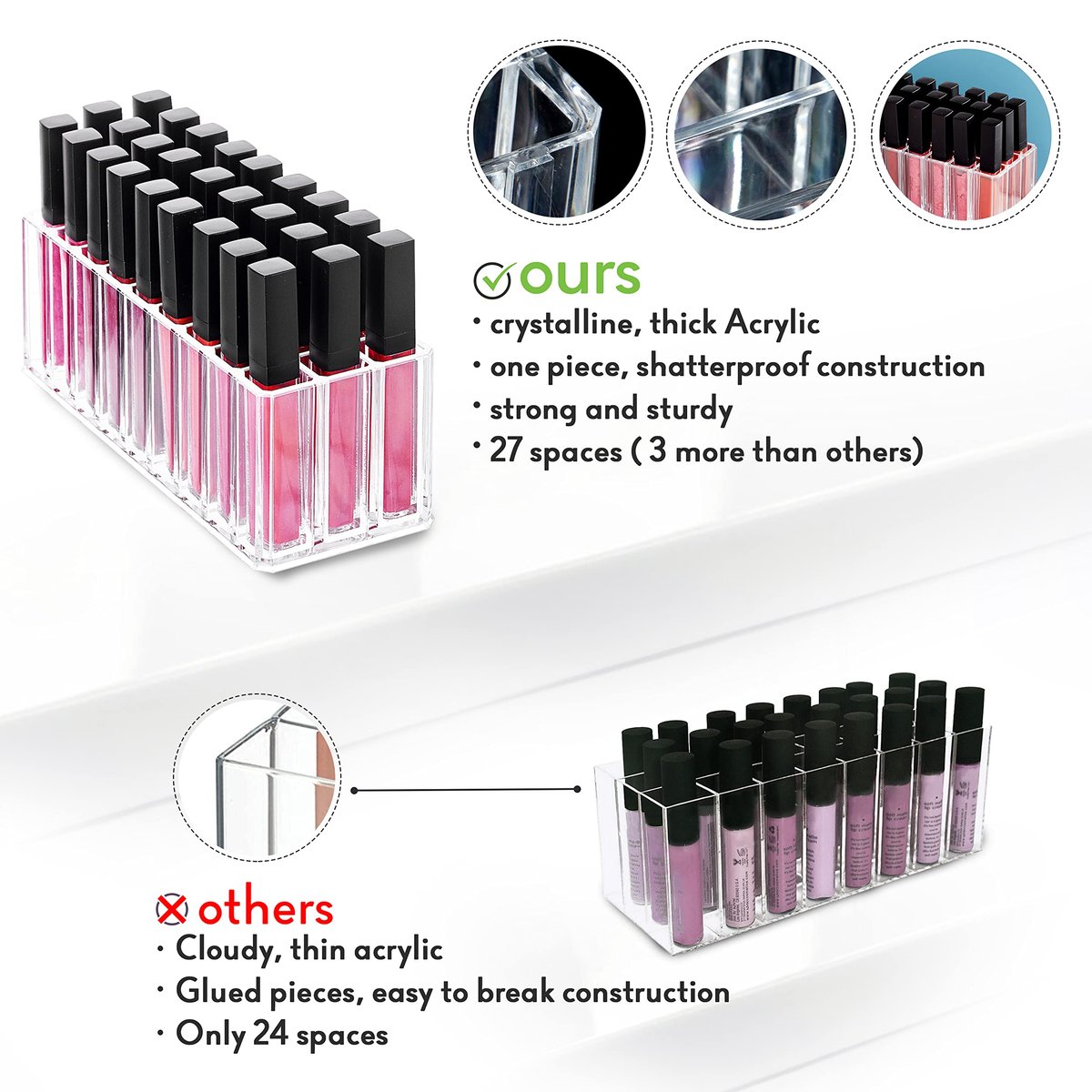 FAJ Acrylic Eyeshadow Palette and Lipgloss Organizer - Clear 27-Slot Makeup Holder for Vanity, Drawer, and Countertop Storage Avelisse