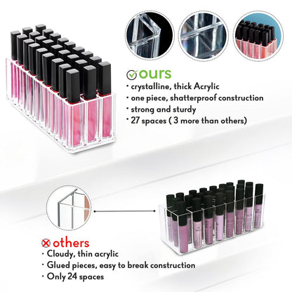 FAJ Acrylic Eyeshadow Palette and Lipgloss Organizer - Clear 27-Slot Makeup Holder for Vanity, Drawer, and Countertop Storage Avelisse