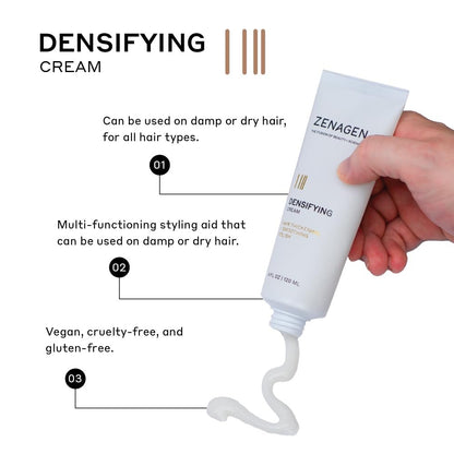 ZENAGEN Densifying Leave-In Cream: Thickening Smoother & Polisher for All Hair Types, 4 oz Avelisse
