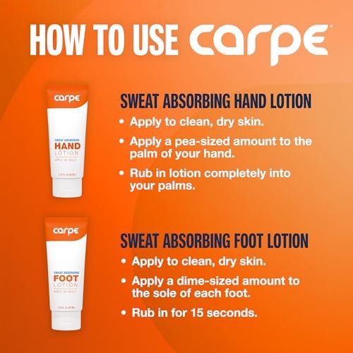 Carpe Sweat Absorbing Hand & Foot Lotion Bundle – Dermatologist Recommended for Sweaty Hands and Feet Avelisse