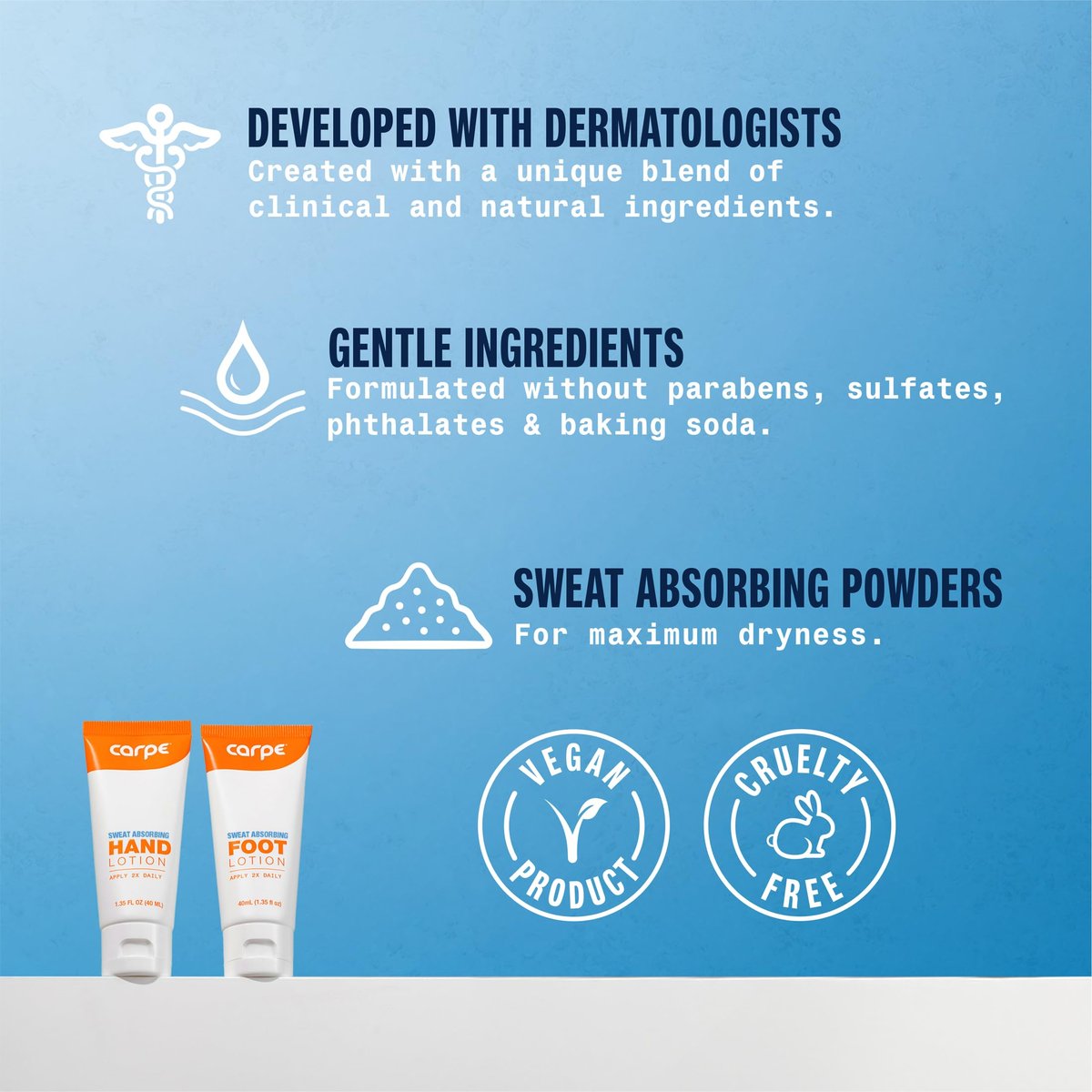 Carpe Sweat Absorbing Hand & Foot Lotion Bundle – Dermatologist Recommended for Sweaty Hands and Feet Avelisse
