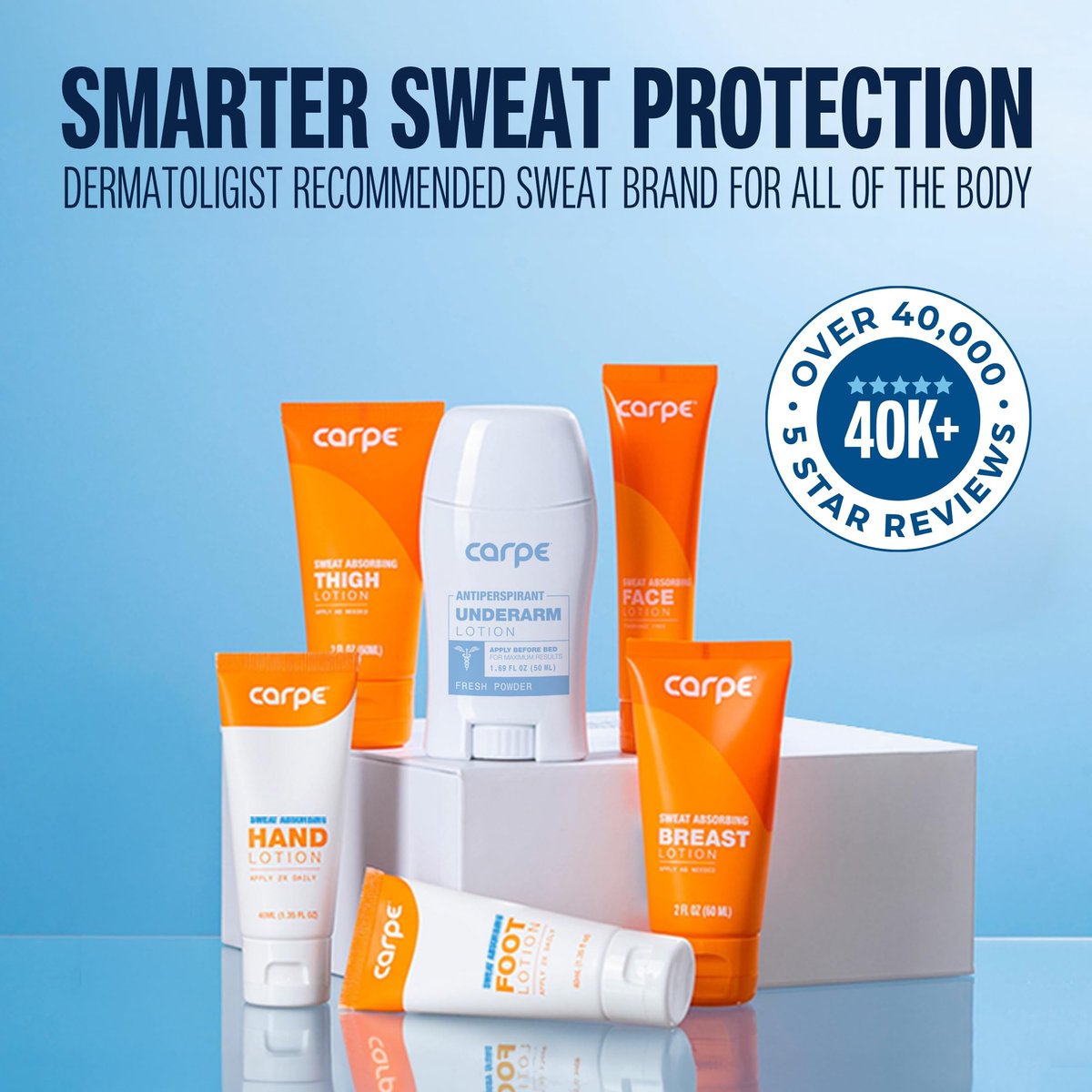 Carpe Sweat Absorbing Hand & Foot Lotion Bundle – Dermatologist Recommended for Sweaty Hands and Feet Avelisse