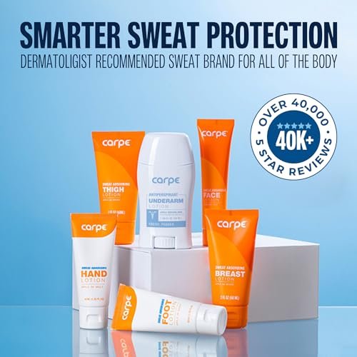 Carpe Sweat Absorbing Hand & Foot Lotion Bundle – Dermatologist Recommended for Sweaty Hands and Feet Avelisse