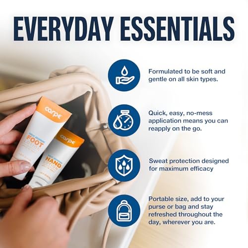 Carpe Sweat Absorbing Hand & Foot Lotion Bundle – Dermatologist Recommended for Sweaty Hands and Feet Avelisse