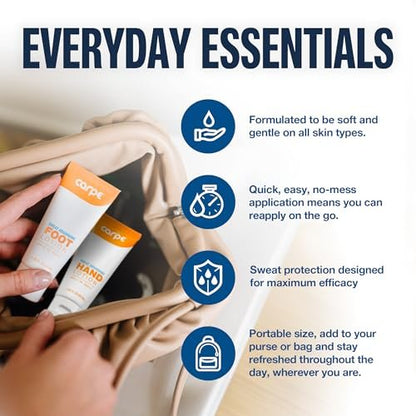 Carpe Sweat Absorbing Hand & Foot Lotion Bundle – Dermatologist Recommended for Sweaty Hands and Feet Avelisse