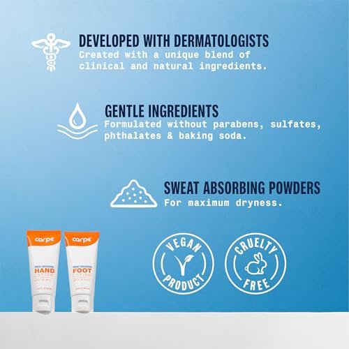 Carpe Sweat Absorbing Hand & Foot Lotion Bundle – Dermatologist Recommended for Sweaty Hands and Feet Avelisse