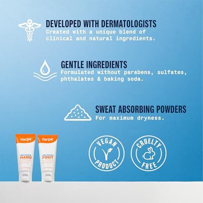 Carpe Sweat Absorbing Hand & Foot Lotion Bundle – Dermatologist Recommended for Sweaty Hands and Feet Avelisse