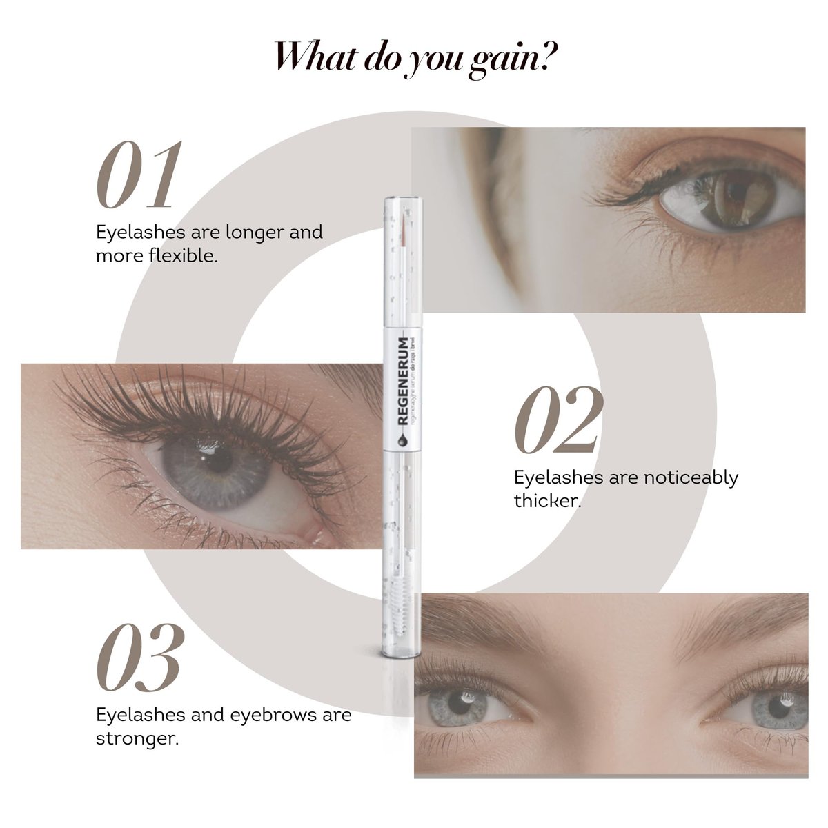 Regenerum Eyelash and Eyebrow Regenerating Serum – Intensive Dual Formula for Nourishment and Growth, 11g Avelisse