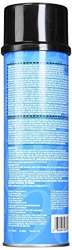 Oster Blade Wash Liquid Blade Dip (3 Pack) – 18 oz Each – Professional Razor Blade Cleaner & Lubricant Avelisse