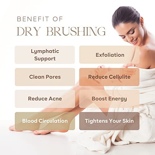 Rosena Dry Brushing Body Brush – Natural Boar Bristle Exfoliating Brush for Dry Skin, Lymphatic Drainage & Cellulite Treatment – Organic Spa Massage Scrub Brush with Bamboo Handle - görsel 8