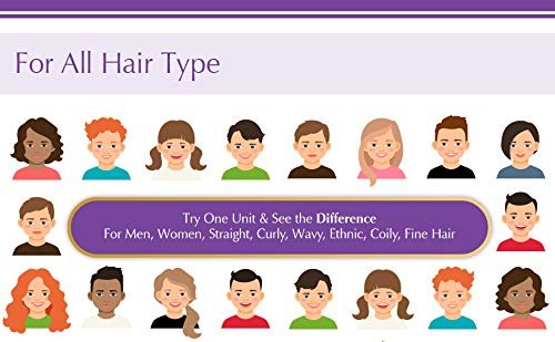 Lipogaine Big 5 Hair Stimulating Shampoo – Biotin, Caffeine, Argan Oil, Castor Oil & Saw Palmetto for Hair Thinning & Breakage – Men and Women – Purple Avelisse