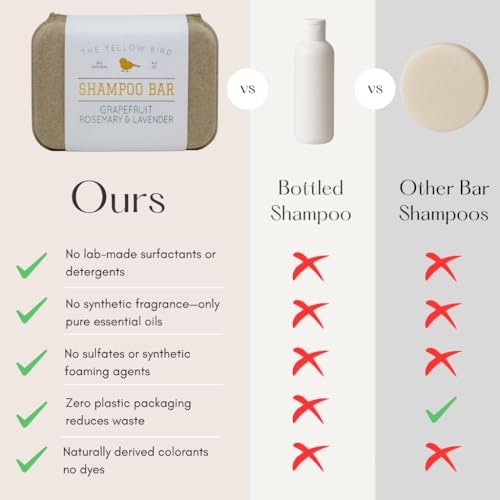 The Yellow Bird Solid Bar Shampoo Soap - Grapefruit, Rosemary, and Lavender - Mild Natural and Organic Ingredients - Sulfate Free - Gentle Scalp + Hair Care Avelisse