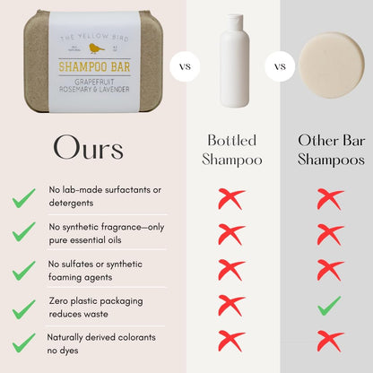 The Yellow Bird Solid Bar Shampoo Soap - Grapefruit, Rosemary, and Lavender - Mild Natural and Organic Ingredients - Sulfate Free - Gentle Scalp + Hair Care Avelisse