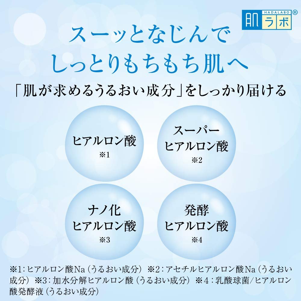 Hadalabo Gokujun Hyaluronic Lotion Moist Refill - 6.1 oz Hydrating Face Lotion for Dry Skin Avelisse