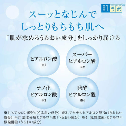 Hadalabo Gokujun Hyaluronic Lotion Moist Refill - 6.1 oz Hydrating Face Lotion for Dry Skin Avelisse